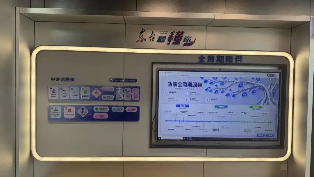 东亭元点OPC社区