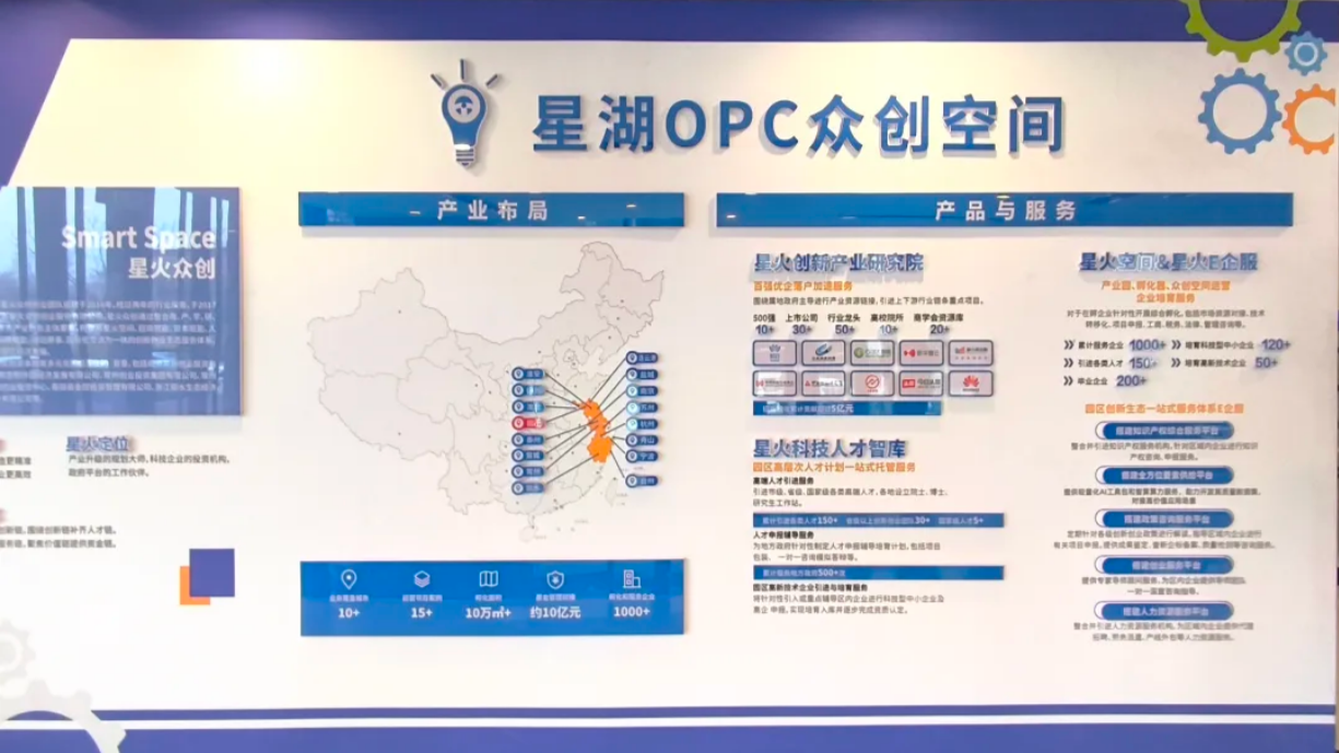 星湖OPC众创空间