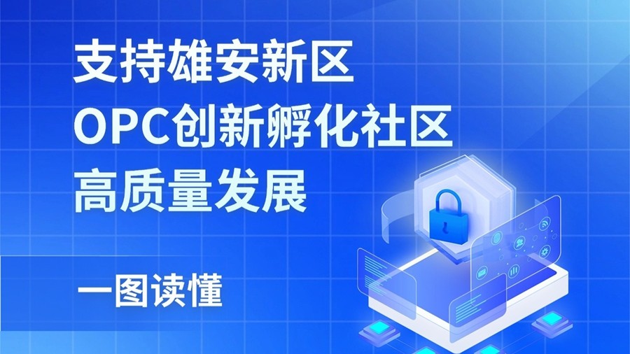 一图读懂丨支持雄安新区OPC创新孵化社区高质量发展