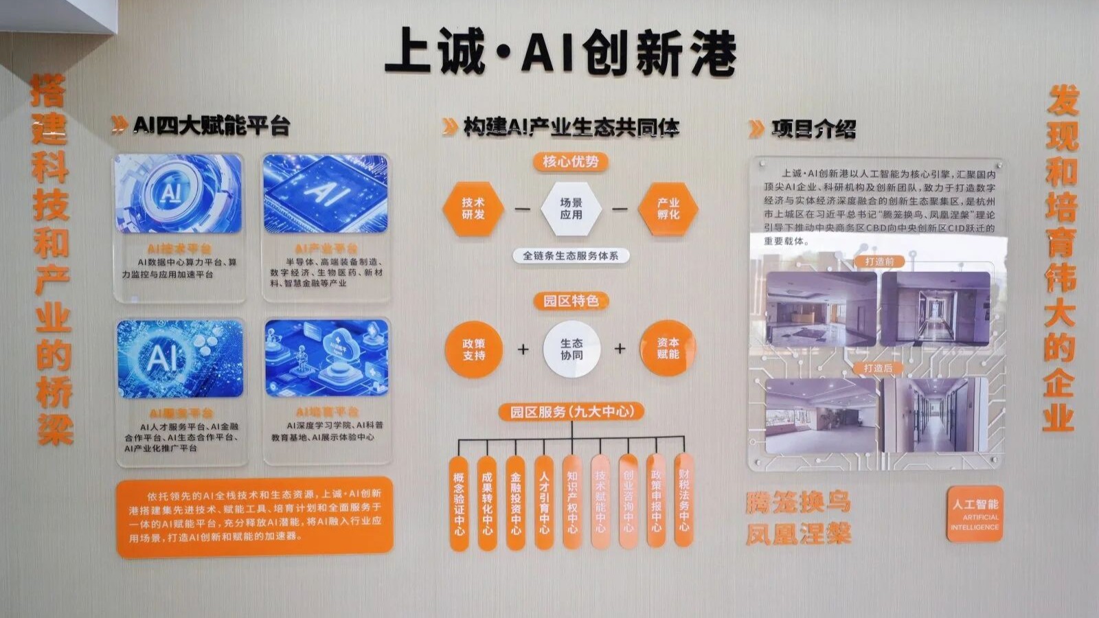 上诚·AI创新港OPC社区 - 1